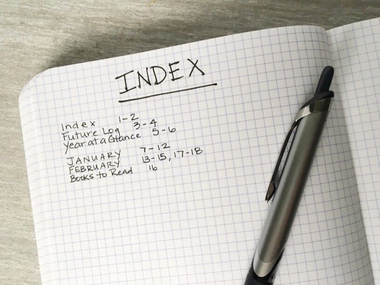Bullet Journal Index Bullet Journal Index