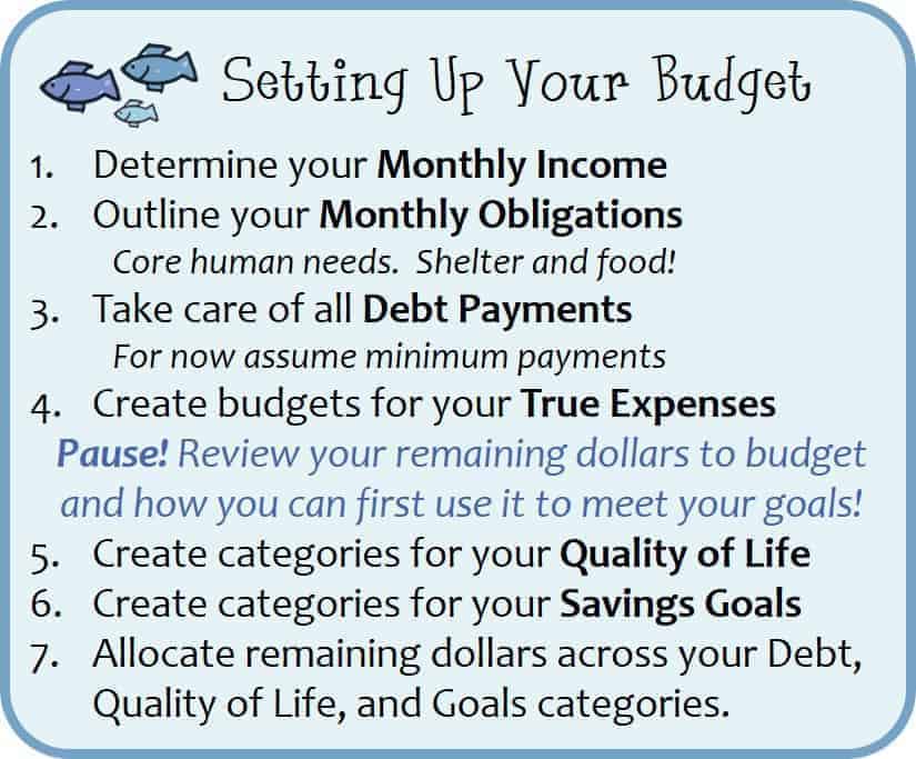 Steps to build a budget that actually works