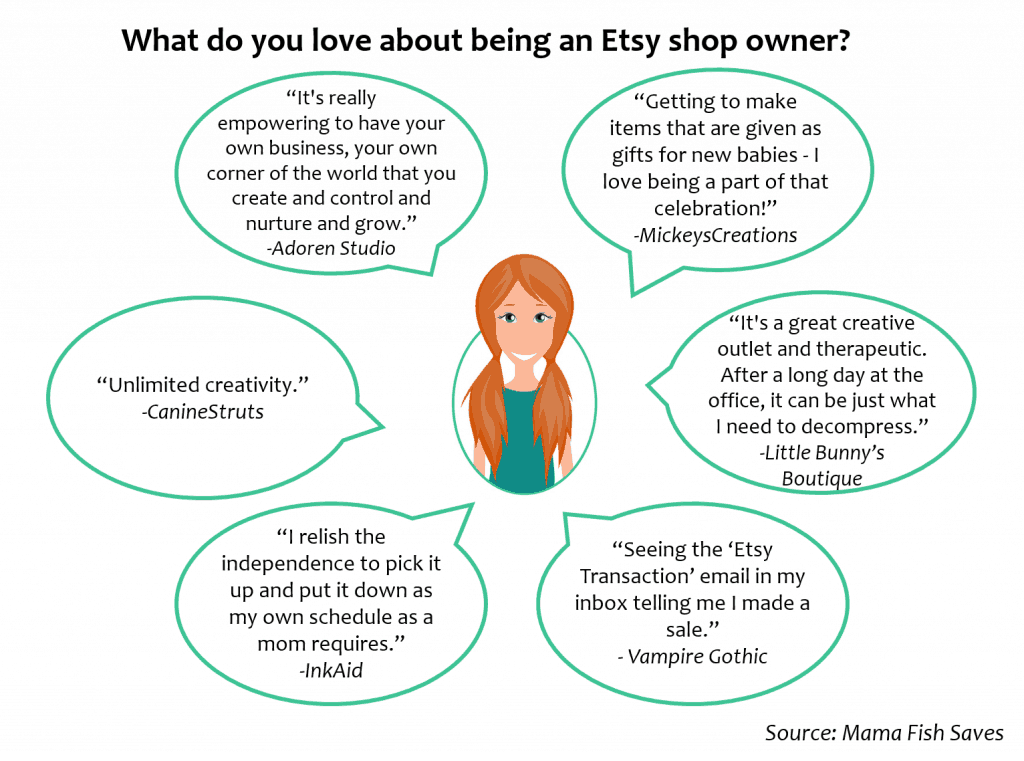 What Etsy shop owners love about Etsy