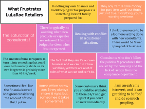 What frustrates LuLaRoe retailers about their business