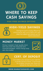 Where to keep cash savings - Infographic