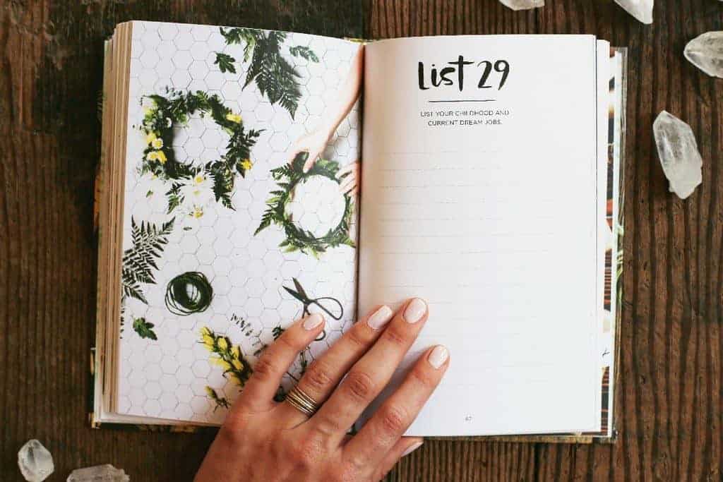 52 Lists Project Journal