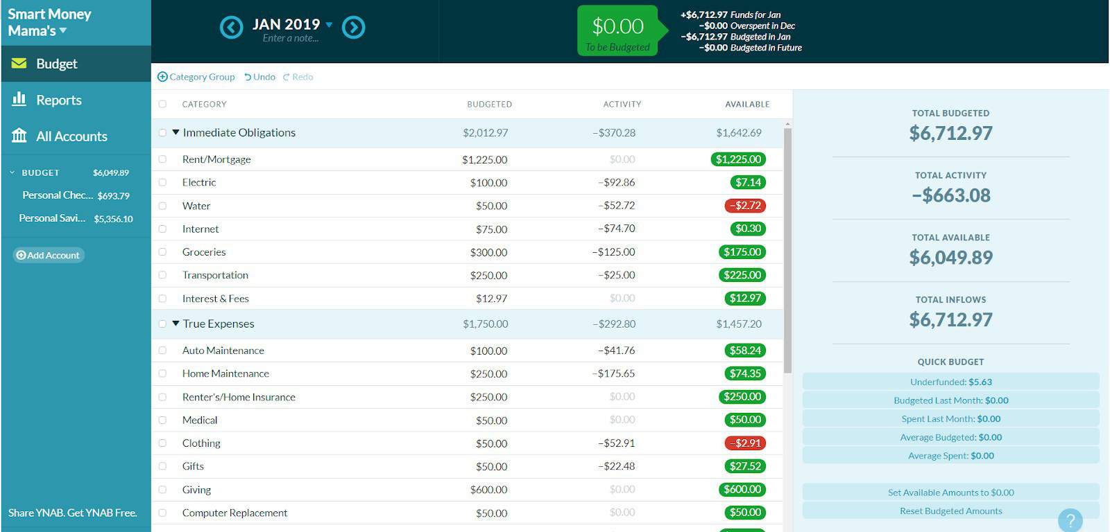 ynab budgeting for next month