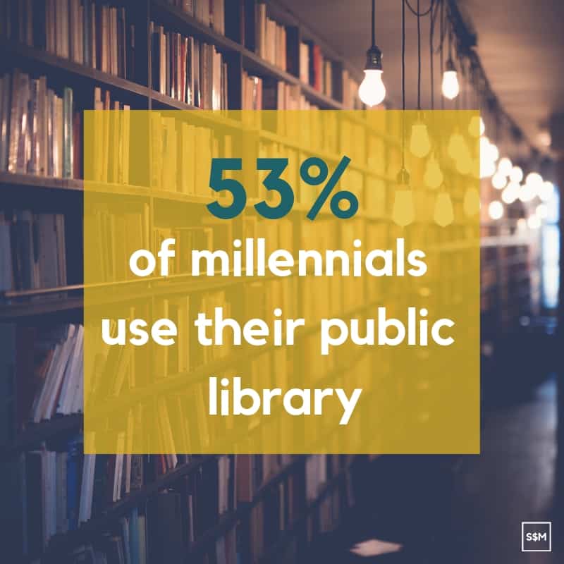 53% of millennials use their public library, more than any other age group