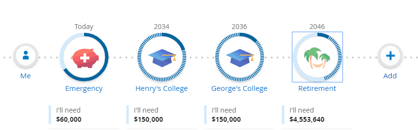 College Savings Goals with LINK by Prudential