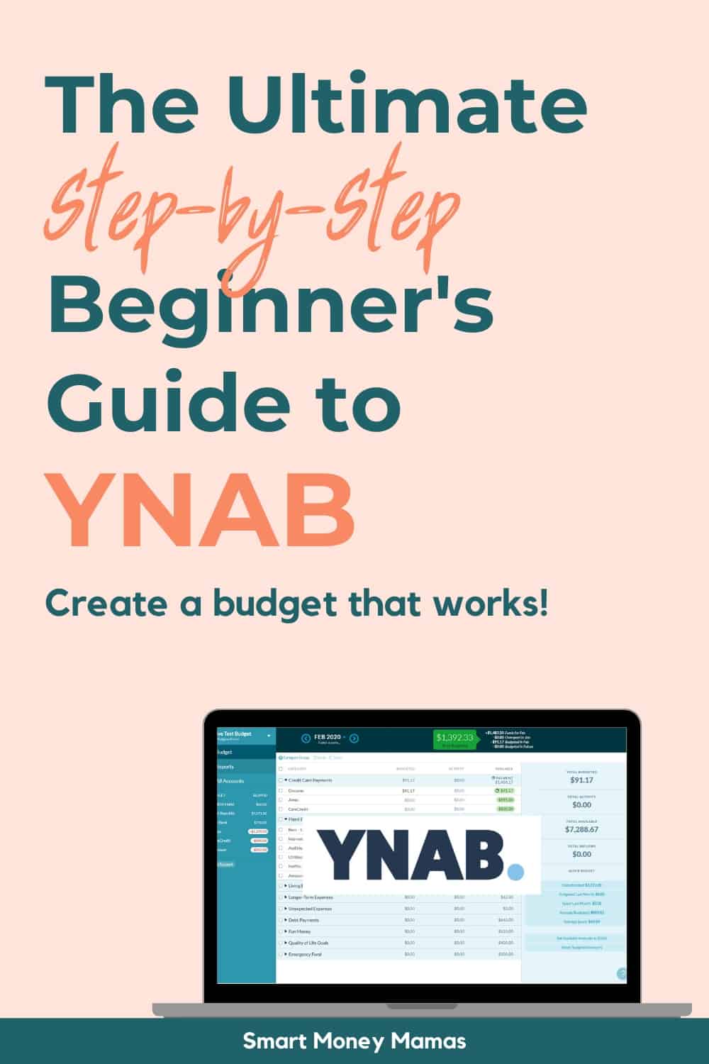 ynab budgeting for the future