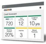 Discover Credit Scorecard